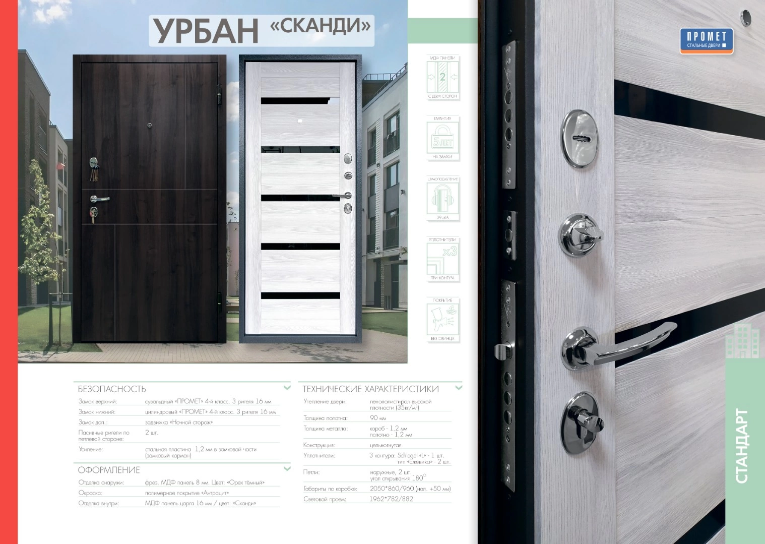 Промет Урбан Сканди